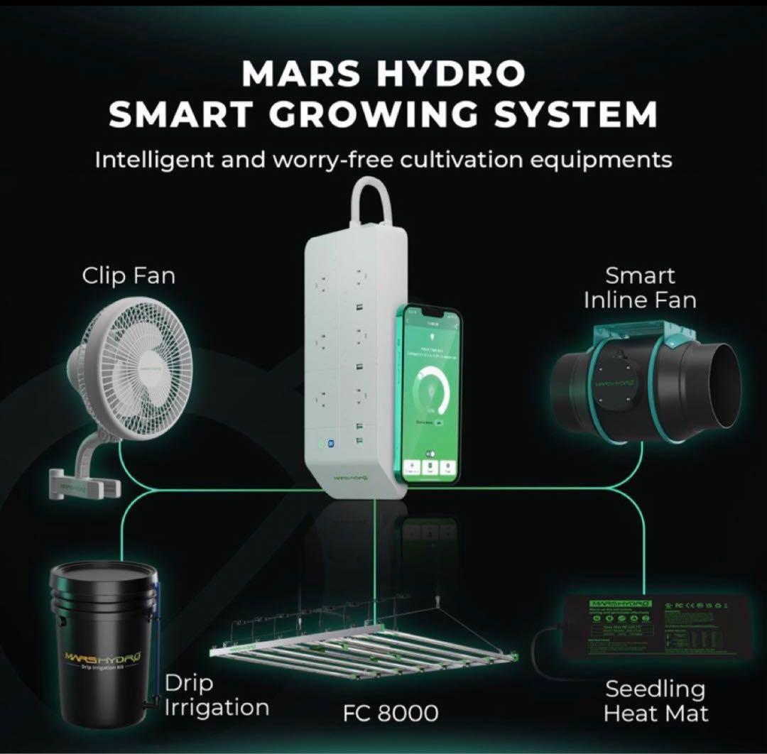 MARS HYDRO FC-8000植物育成グロウライト OPTIC LED