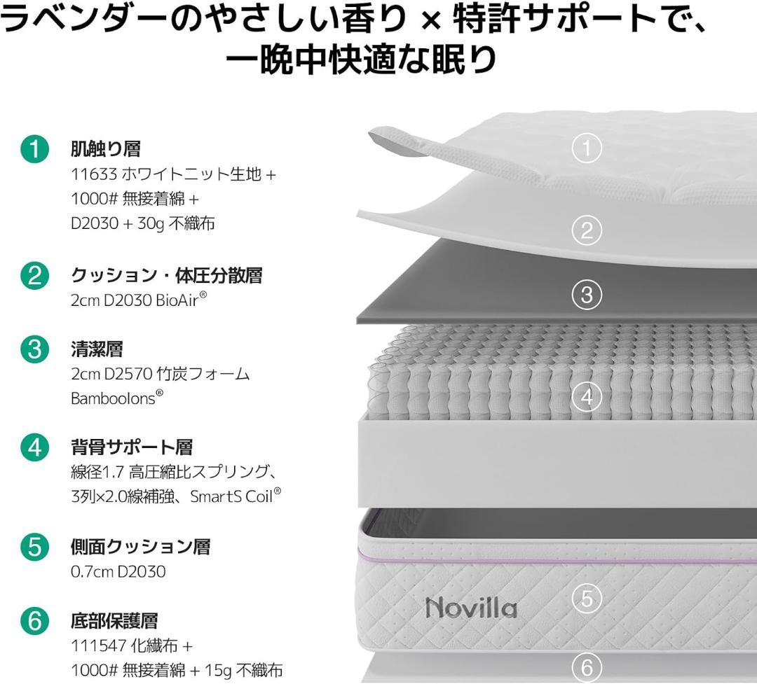 【R1824-74-169】ラベンダー香る高反発26cmポケットコイル