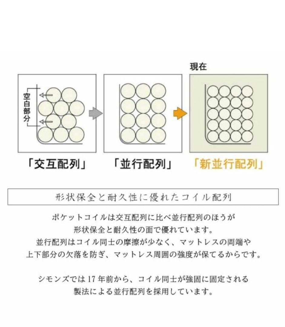 【未使用に近い】シモンズ　ビューティーセレクション　ダブルマットレス