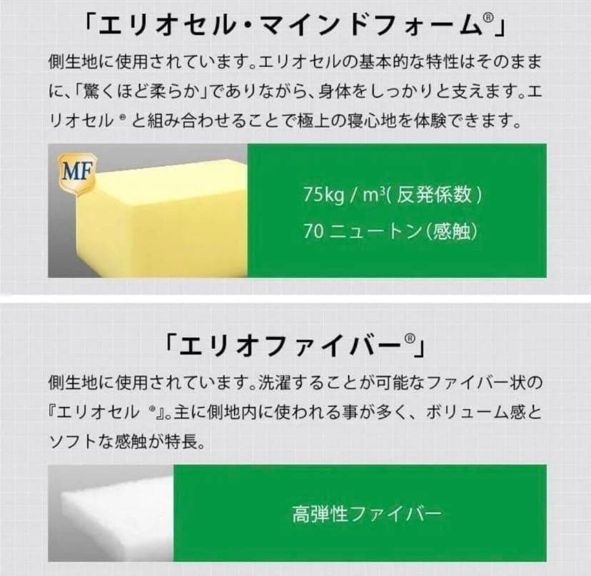 期間限定大幅値下げ【新品未開封】マニフレックスOKLAHOMAブラックマットレス