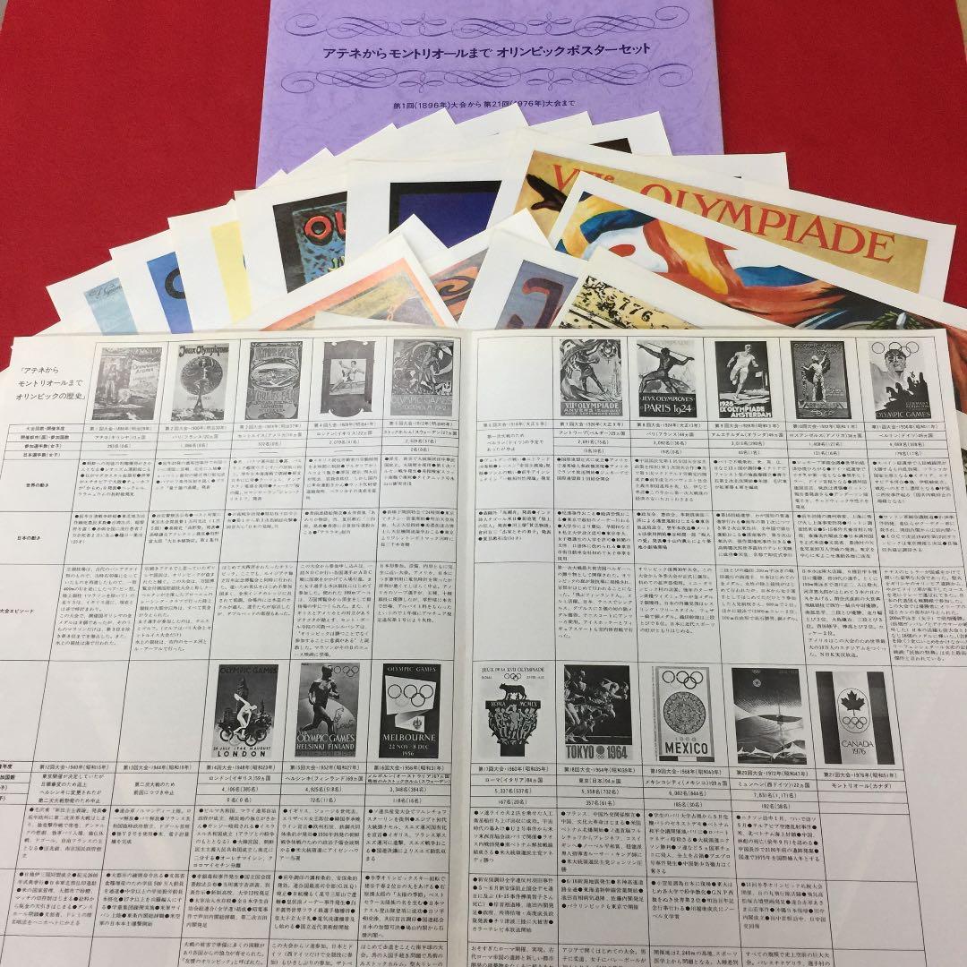 昭和レトロ オリンピックポスターセット(アテネからモントリオールまで