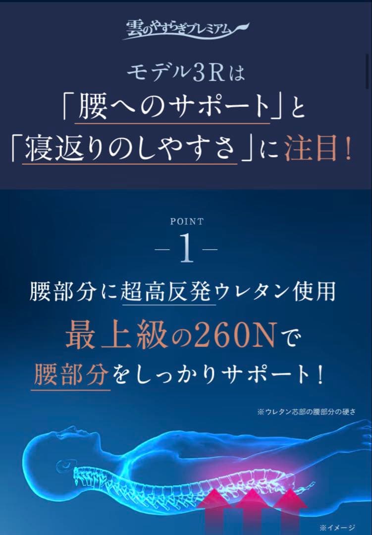 雲のやすらぎプレミアム　マットレスモデル３R シングルサイズ　厚み23cm