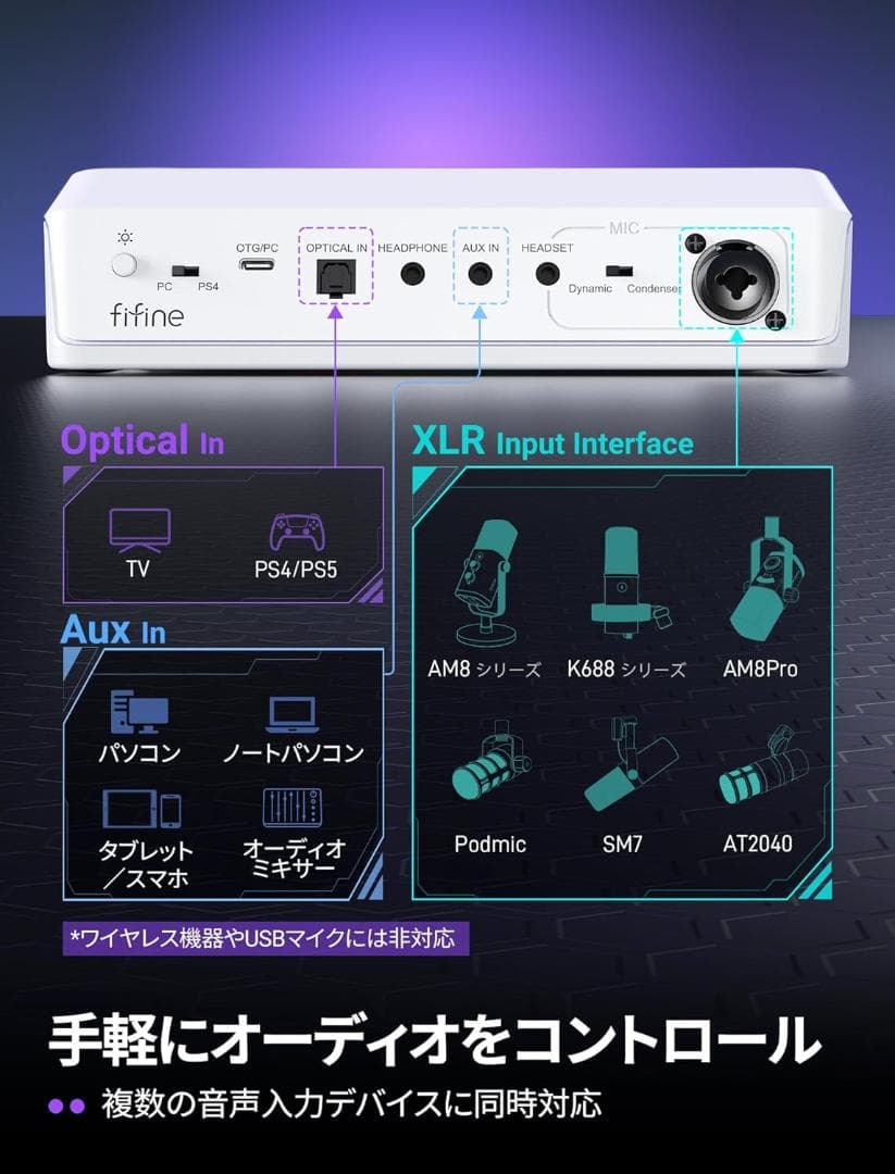 配信用オーディオミキサー オーディオインターフェース 音声バランス技術