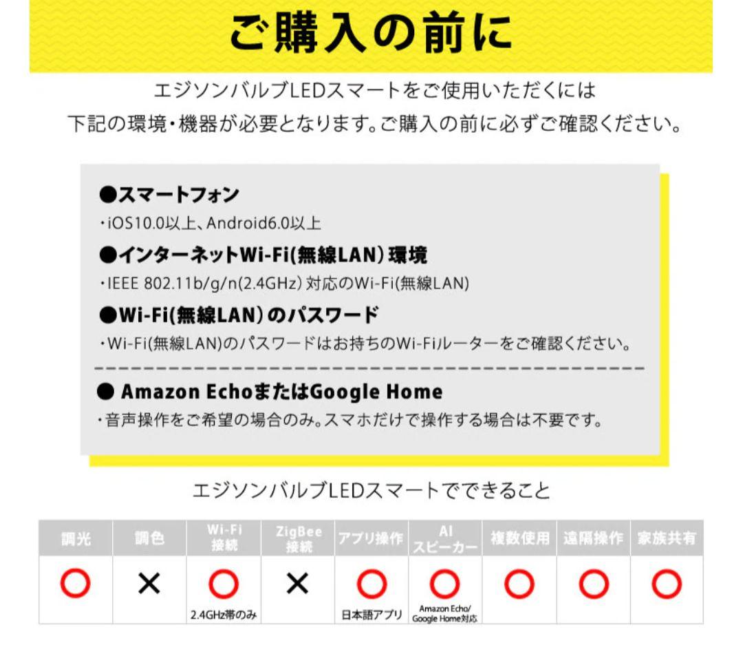 オシャレでレトロなバルブ型テーブルライト エジソンバルブLEDスマート付き