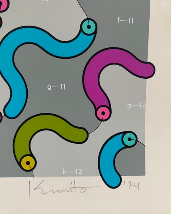 国東照幸 シルクスクリーン サインあり