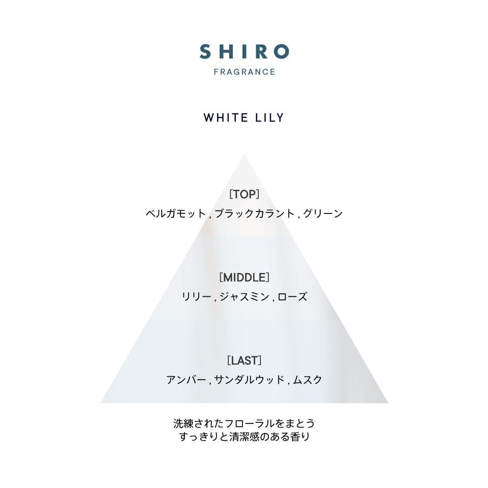 shiro/SHIRO ホワイトリリー ルームフレグランス セット