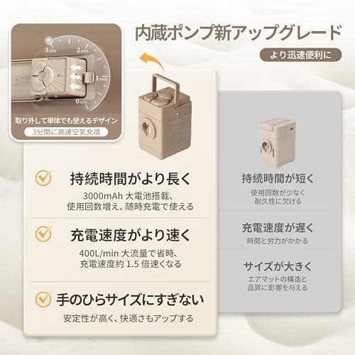 ANaturehike エアーベッド 内蔵電動ポンプ キャンプ/防災/来客用 1