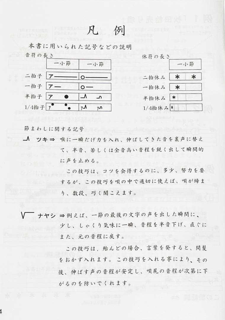 日本の民謡 五線譜10集セット(10%OFF)e57~楽譜/歌詞/上達/稽古 - メルカリ