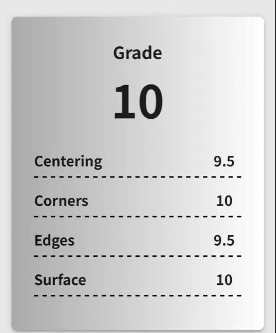 す*ん様 メガサーナイトexSAR gemix10 PSA10相当 メガシンフォ