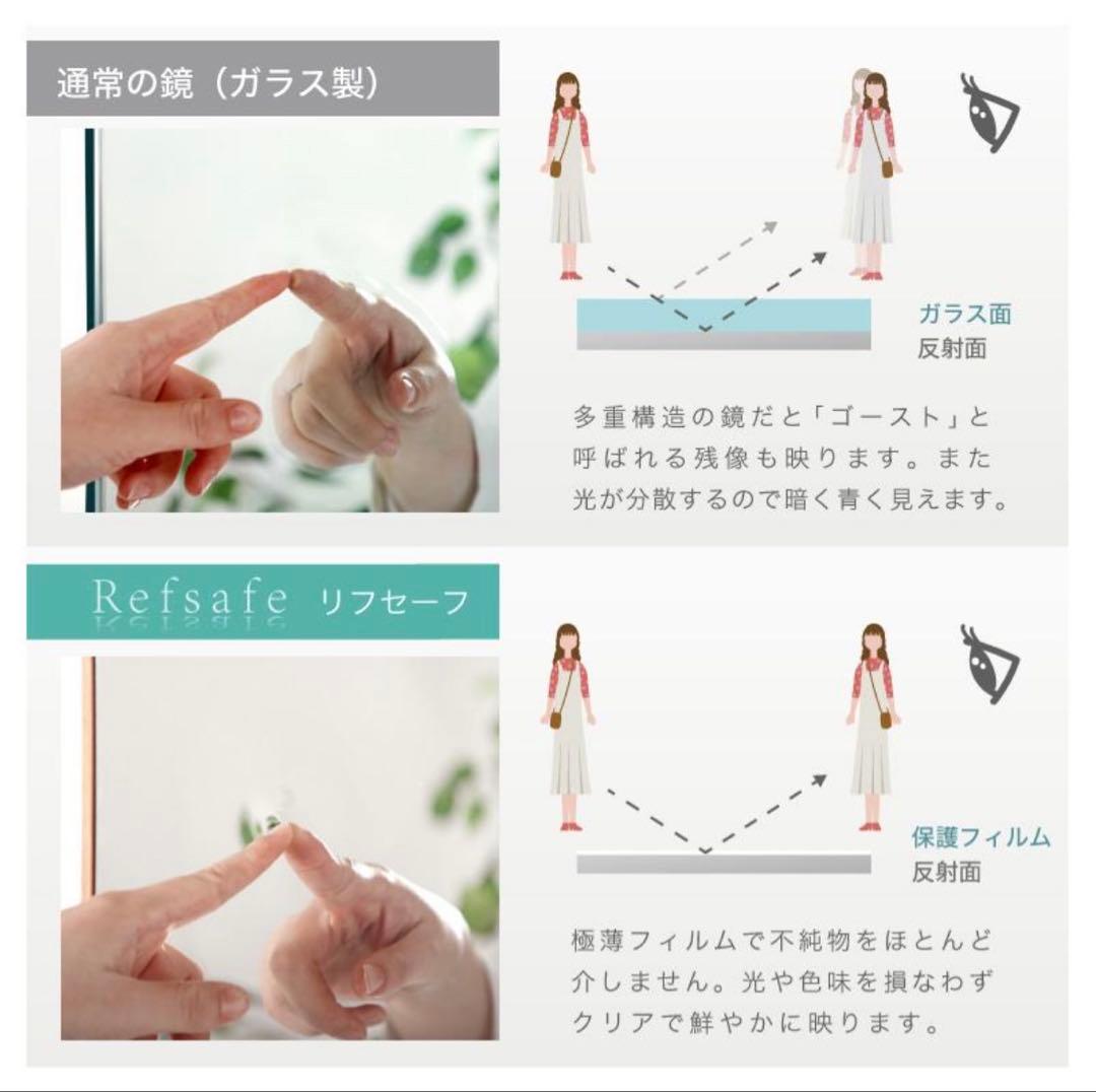 割れない鏡 リフセーフ日本製 新品未使用未開封 壁掛けミラー フィルムミラー