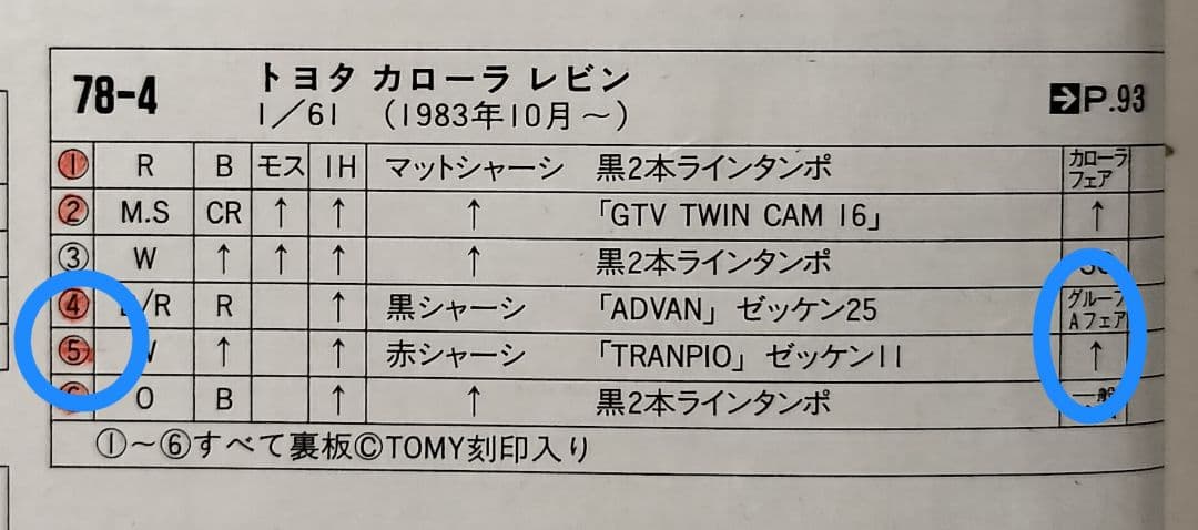 《黒箱トミカ78-4-5》トヨタカローラレビン【グループAフェア】未使用美品