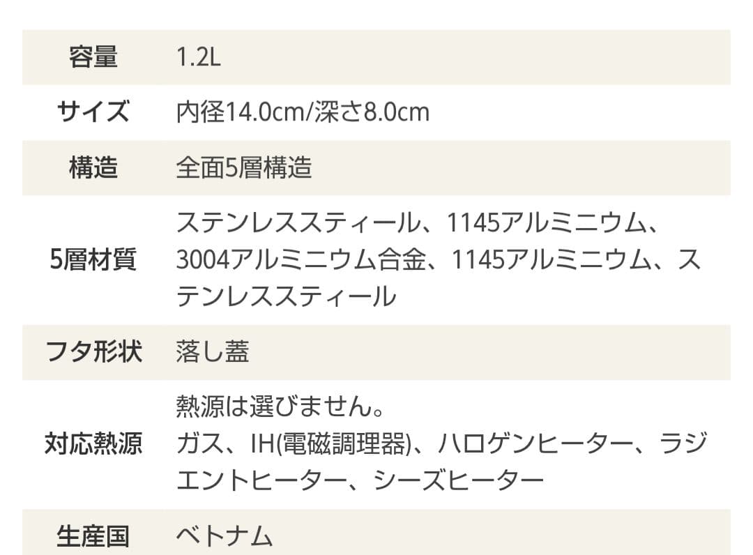 【新品】ビタクラフト ニューヨーク 片手鍋 1.2L
