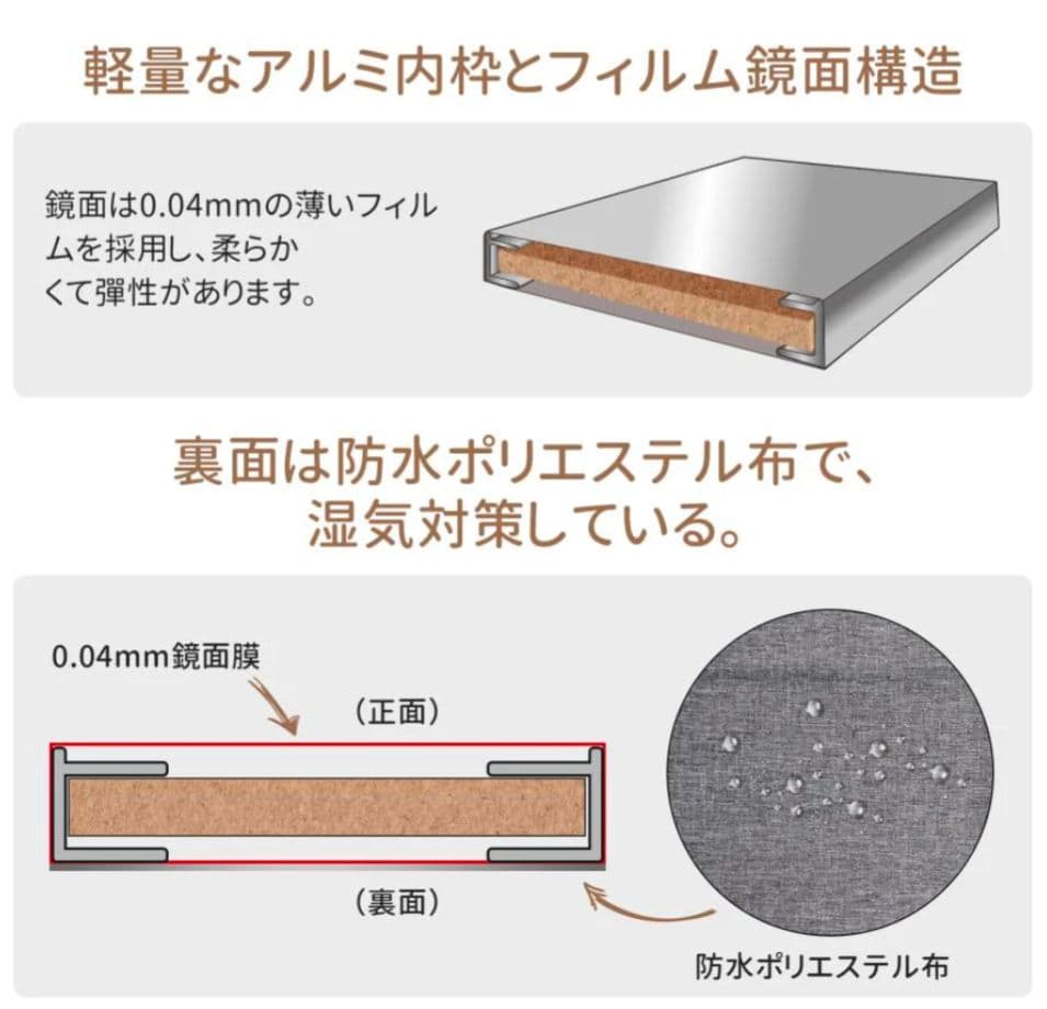 【新品】割れないフィルムミラー 40×90cm ブラック軽量＆安全 高品質