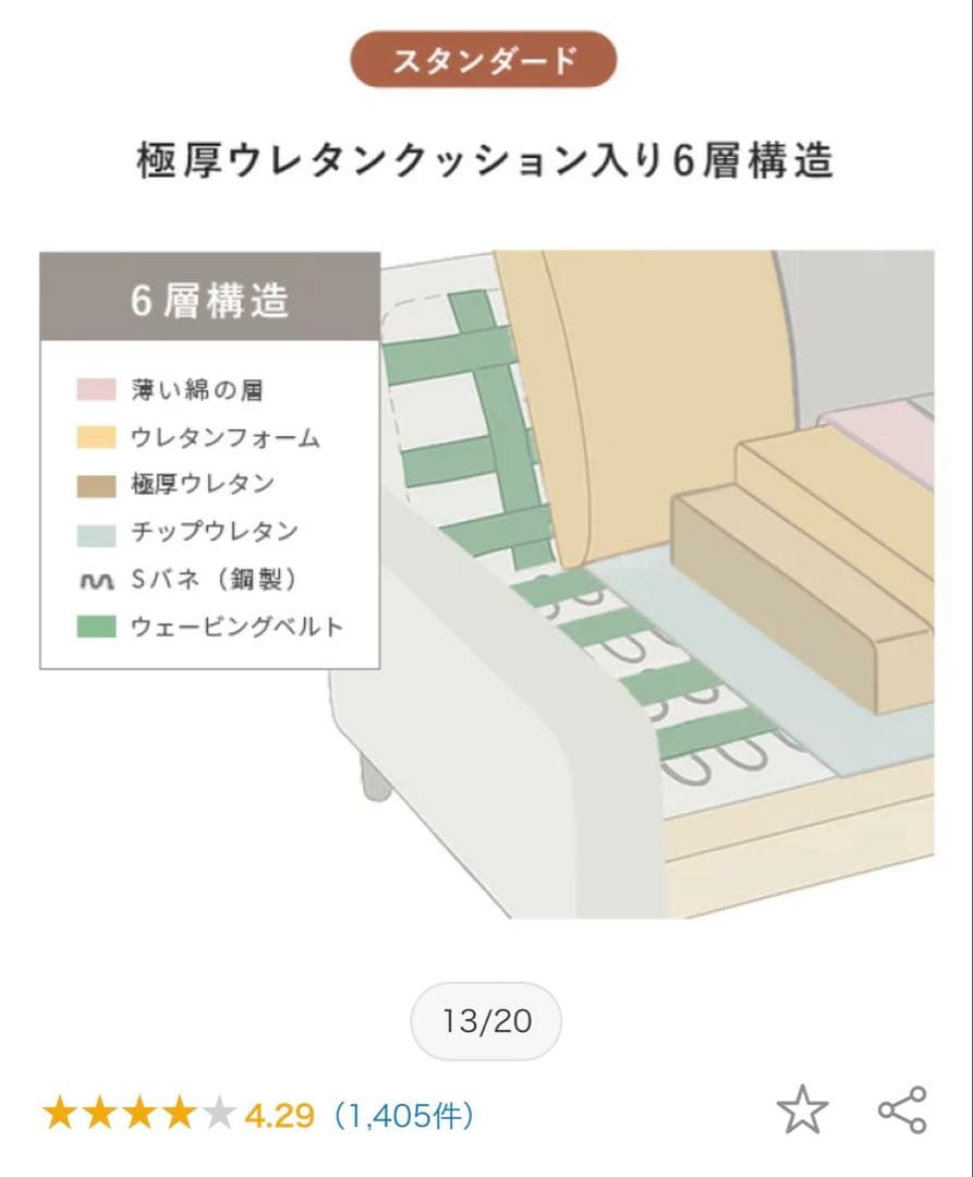 【引き取り限定】ソファ 2.5〜3人掛け
