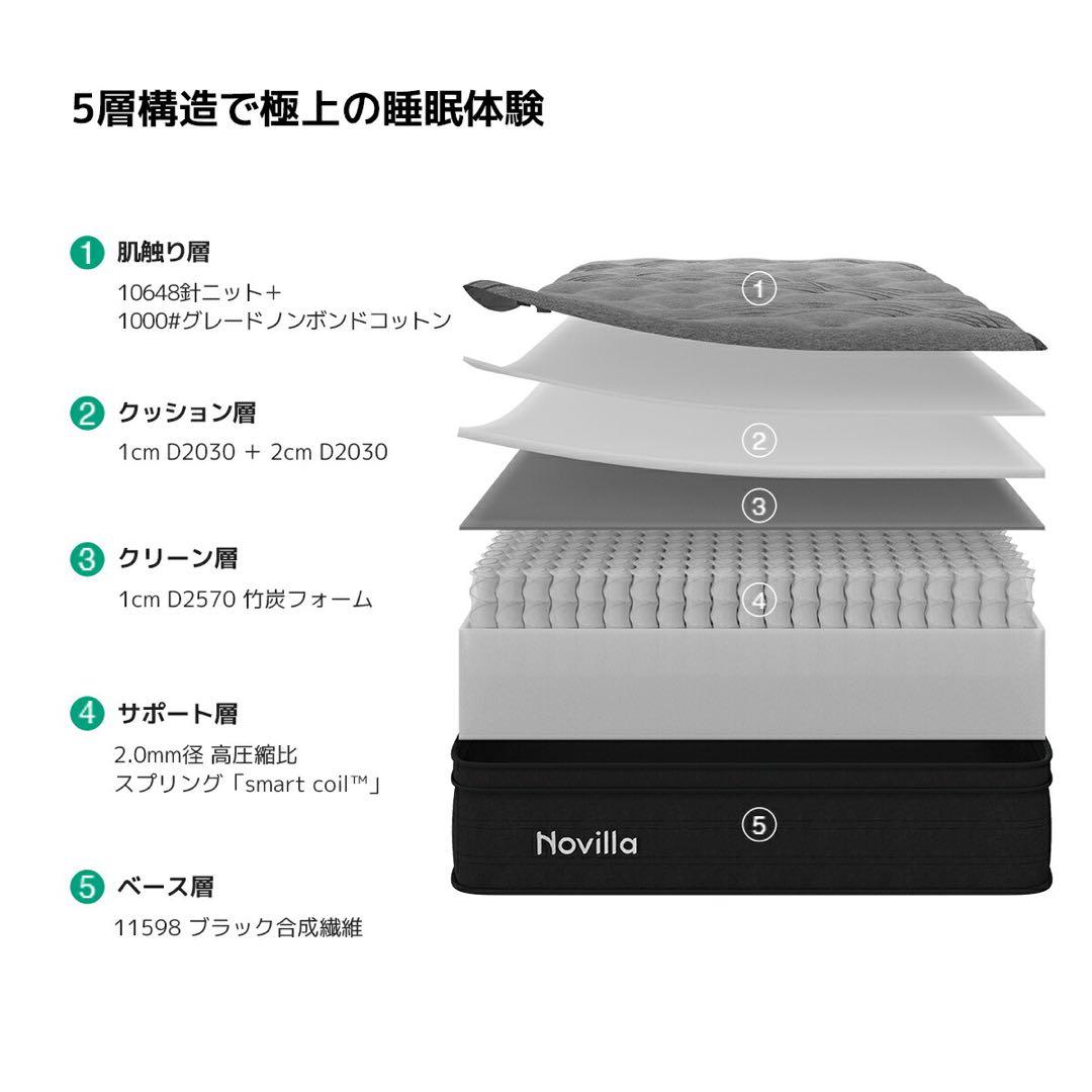 新品　マットレス ポケットコイル 極厚 厚さ26cm 静音 やや硬め 全ポケット