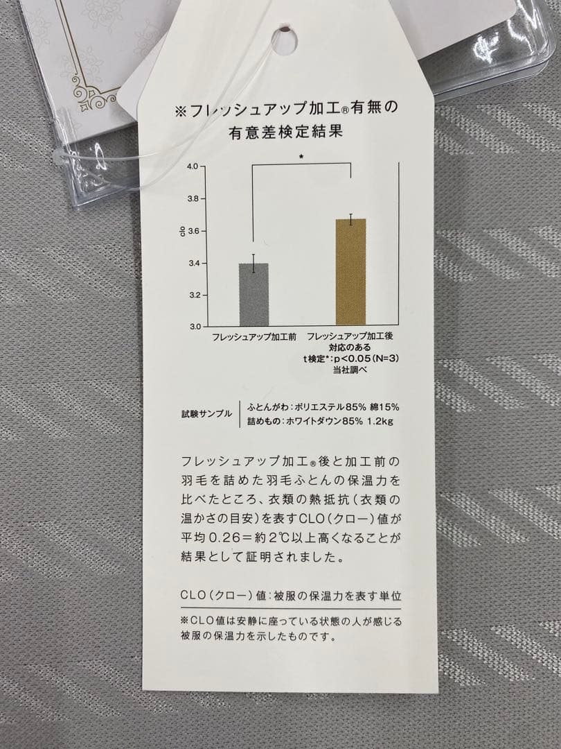 西川　羽毛掛け布団・リバクラブ　ハンガリー産グレーグースダウン９０%・シングル