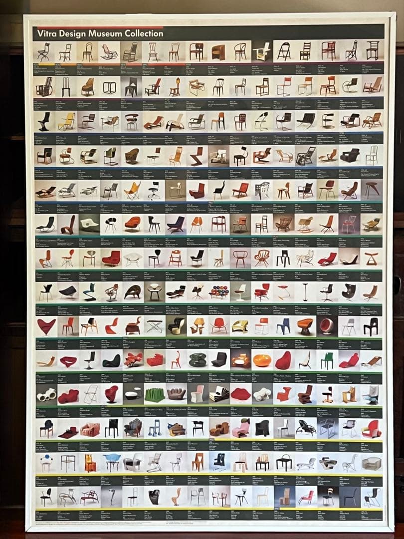 【専用品】Vitra Design Museum Collection