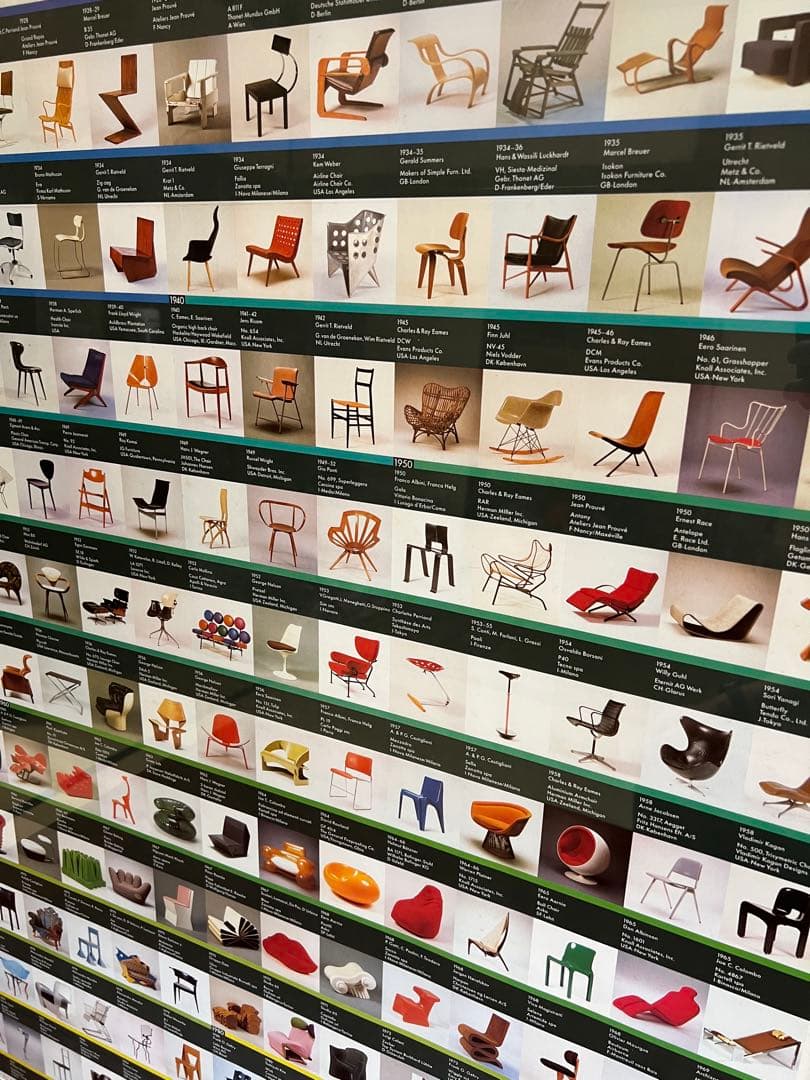 【専用品】Vitra Design Museum Collection