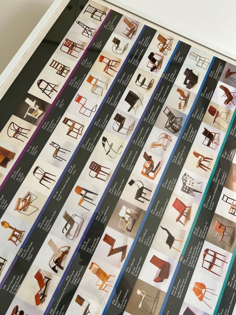 【専用品】Vitra Design Museum Collection