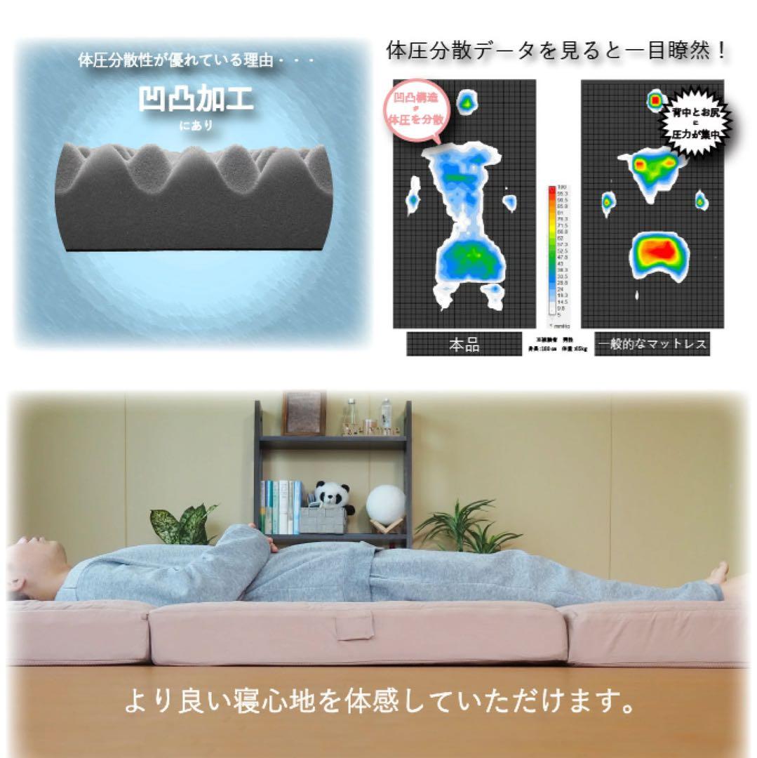 専用／折りたたみマットレス シングル 川の字寝 ファミリー Achilles