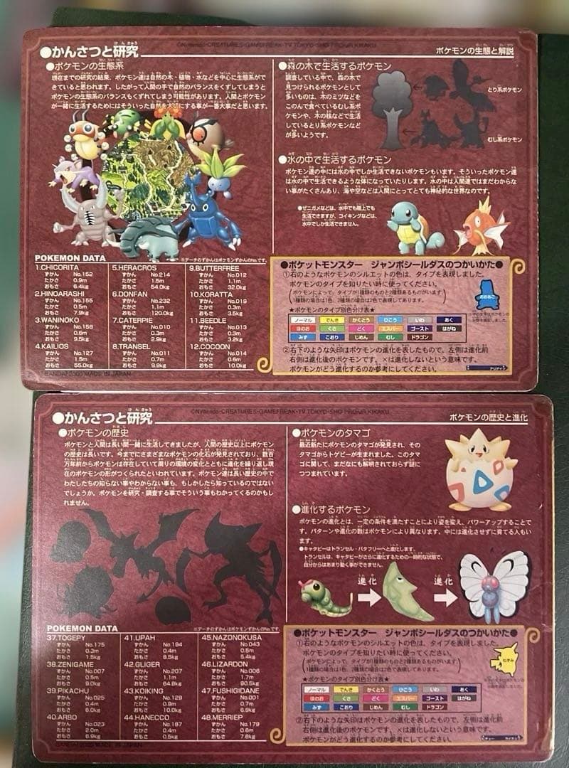 ポケットモンスターのジャンボシールダス No．1・4 - メルカリ