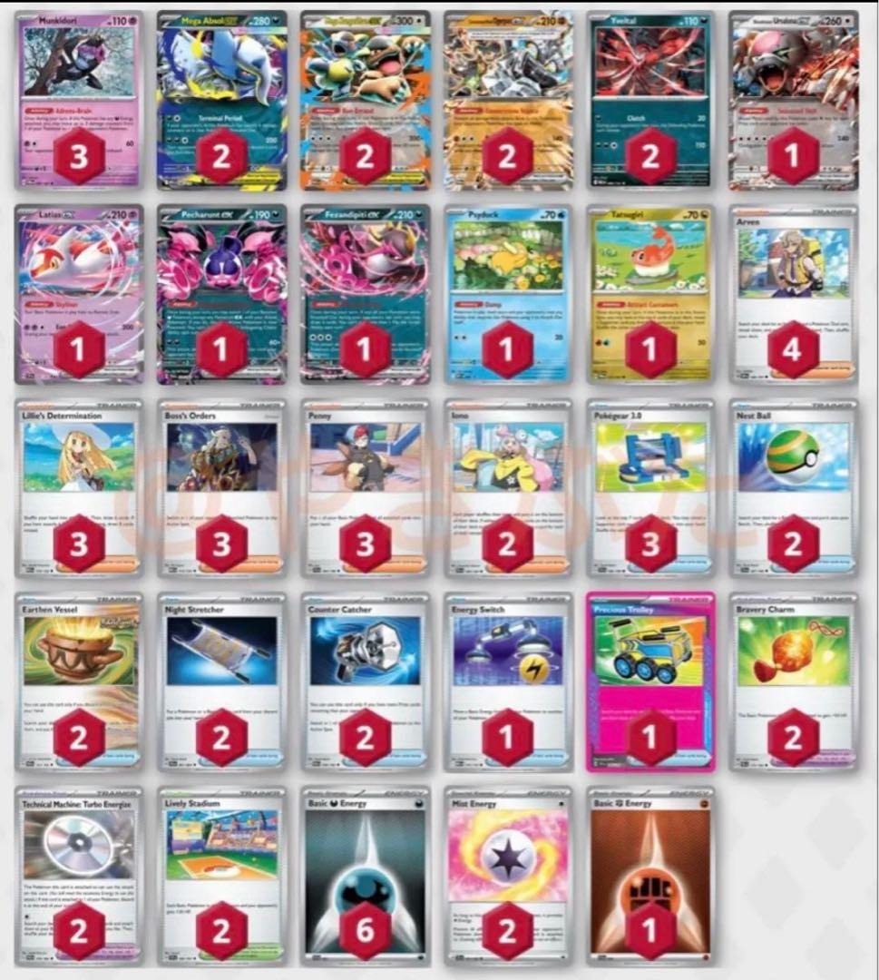 メガアブソルBOX メガアブソルガルーラデッキ ポケカ シティリーグ優勝