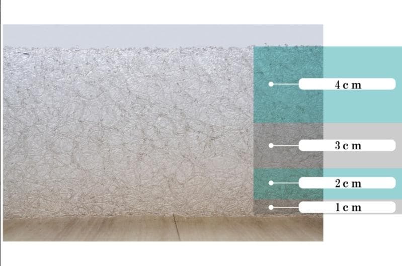 エアウィーヴを超えた？プリマレックス　ベッドマット10 シングル　厚み10㎝