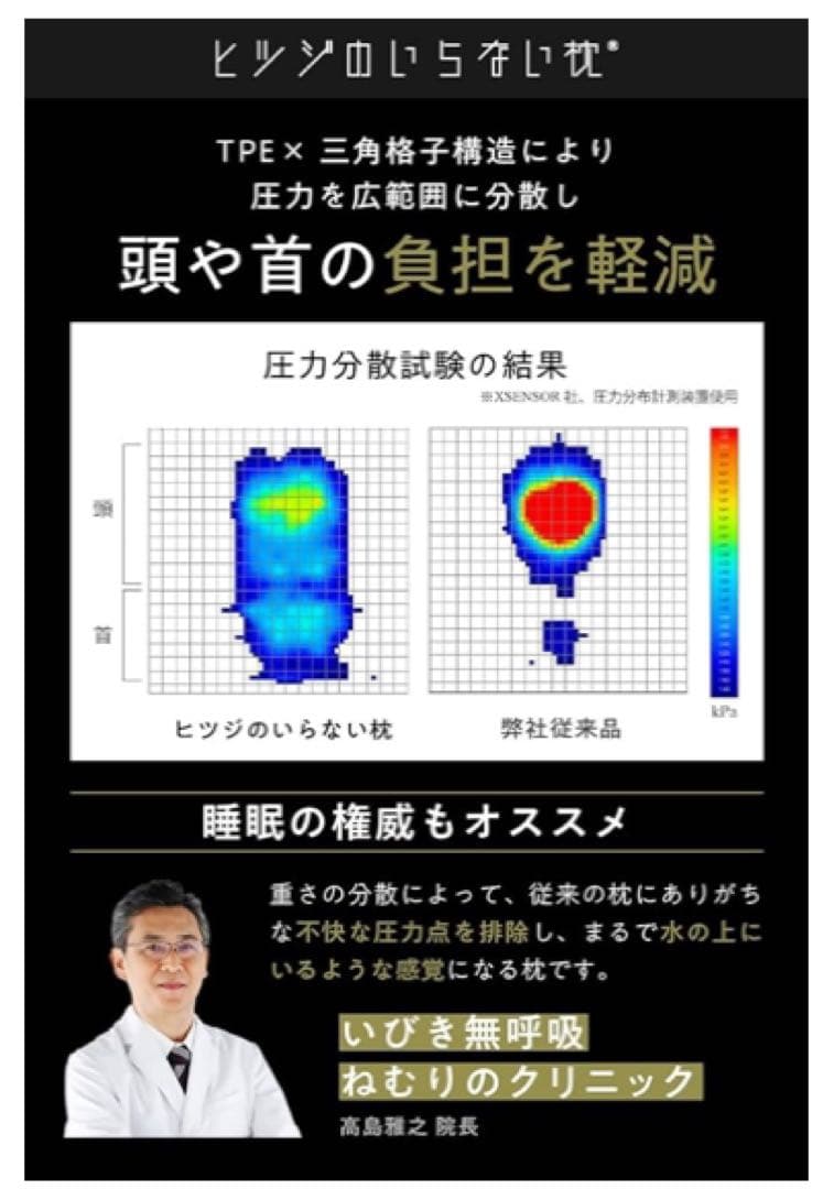 ヒツジのいらない枕 まくら 低反発 高反発 丸洗いOK 至極