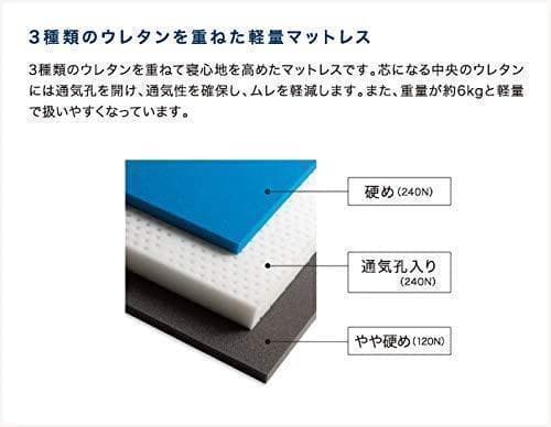 【未開封】アテックス ネイビー 90x191x8cm ストレッチタイプ