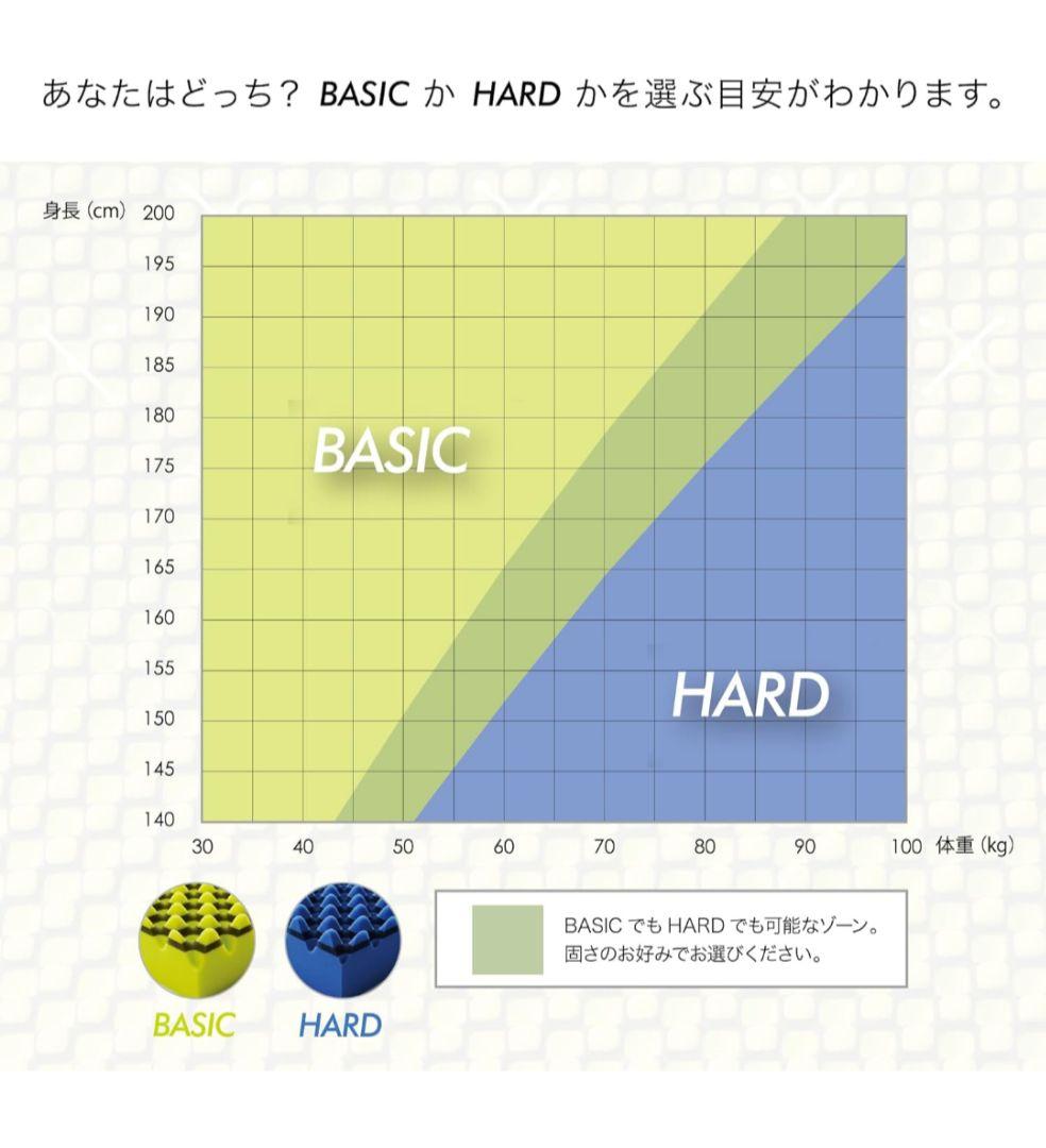 【美品】西川 エアーマットレス 01 ハード