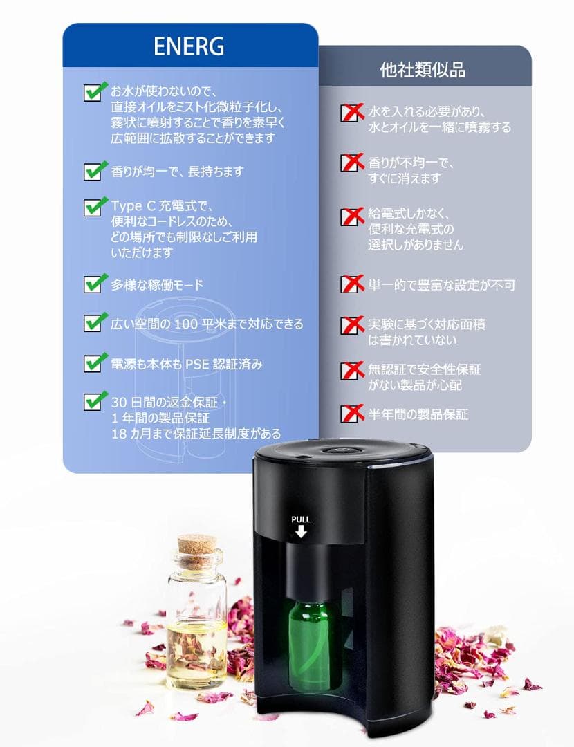 アロマディフューザー 稼動音低減デザイン ネブライザー式
