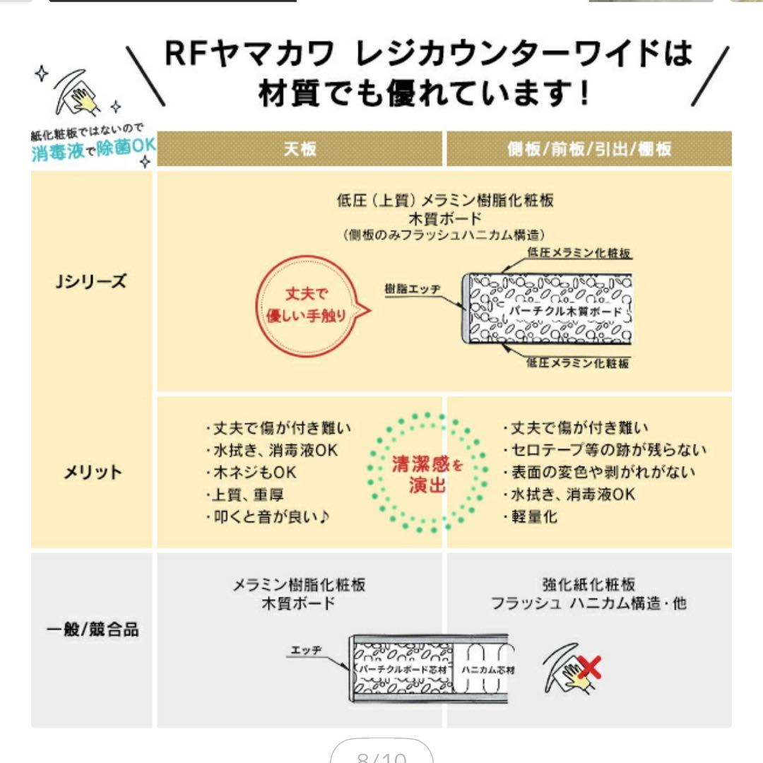 【わさわさ商品】レジカウンター ホワイト/レジ台受付ハイカウンター木製