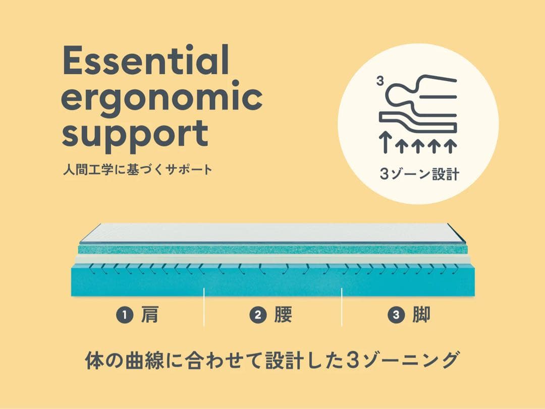 ◎大人気◎コアラマットレス クイーンサイズ 【送料無料】 2021年製