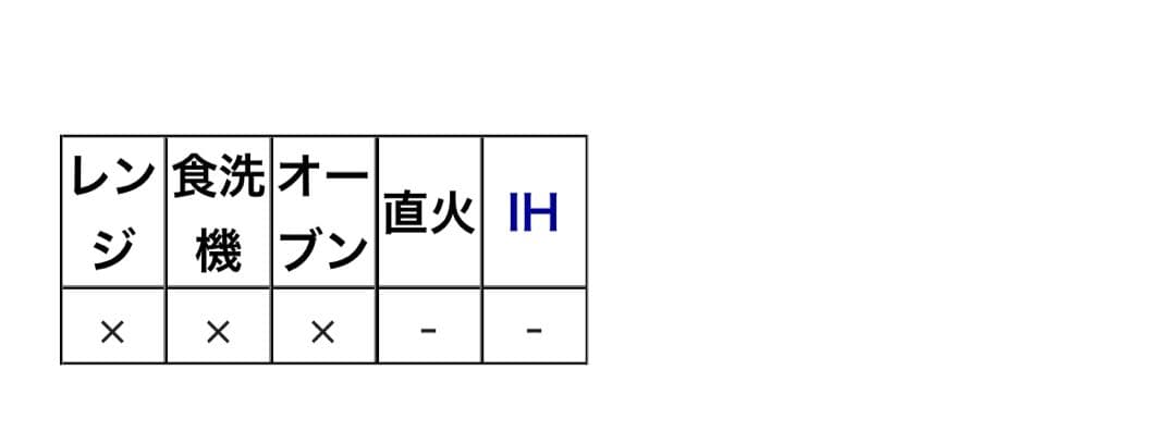 杉田明彦　漆器 筒形椀 汁椀 中 黒 ［未使用］2個