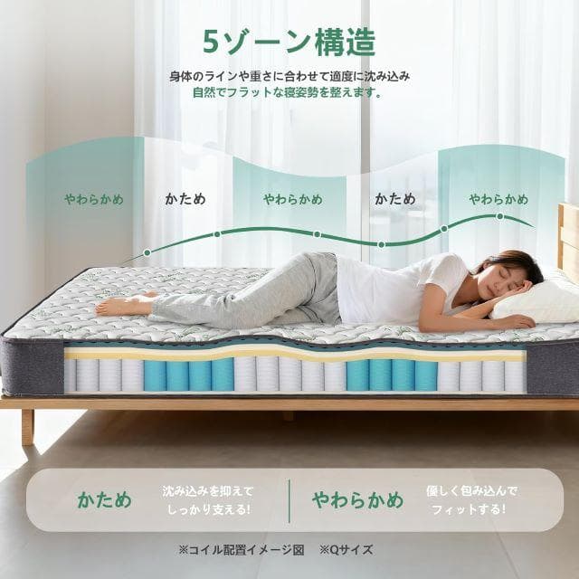 未使用 竹繊維マットレス ダブル メモリーフォーム 5ゾーンサポート 通気性