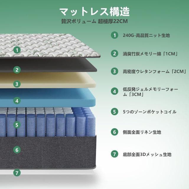 未使用 竹繊維マットレス ダブル メモリーフォーム 5ゾーンサポート 通気性