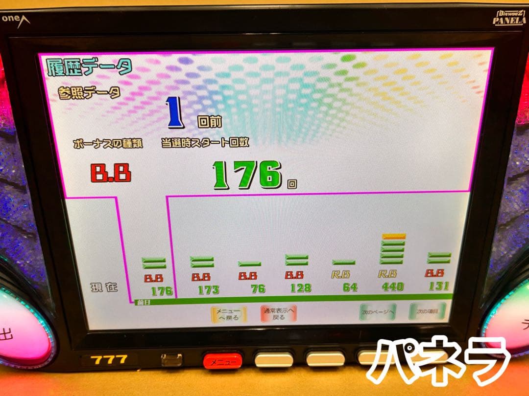 データカウンター・ビックウォーズパネラ・スロット用・家庭用電源加工済み・自立仕様