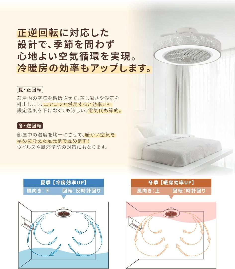 XIYUN LEDシーリングファン 天井ファン シーリングライト リモコン付き