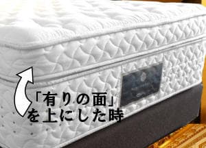 超高級ホテルのベッド(マットレス+ボックススプリングボトム)上下セット(サータ)