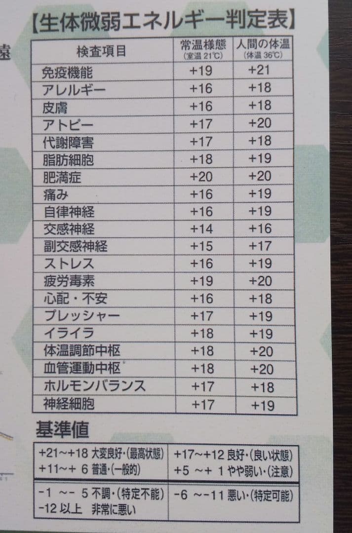 限定大特価ブラックシリカ遠赤外線ベッドパッド ダブル140x200cm