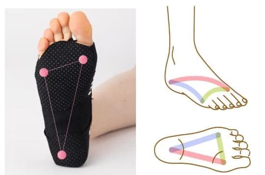 新品未開封】ランウェイキュアソール2足セット Lサイズ - メルカリ