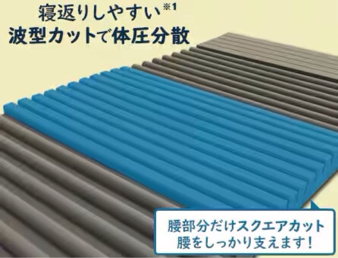 新品未開封　昭和西川 エッセンシャルウェーブ マットレス シングル