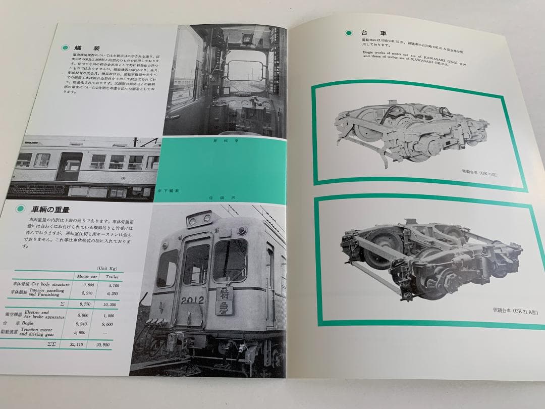 山陽電車 2000系復刻パンフ 6点セット - メルカリ