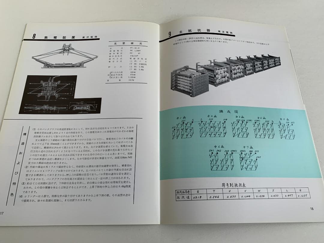 山陽電車 2000系復刻パンフ 6点セット - メルカリ