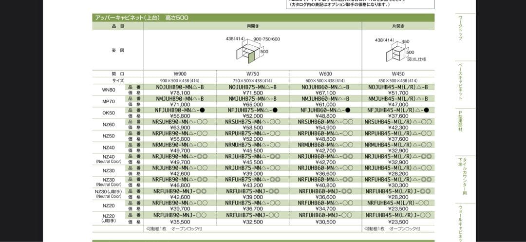 【未開封】ウッドワン 木製 吊戸棚 収納 幅75cm 高50cm