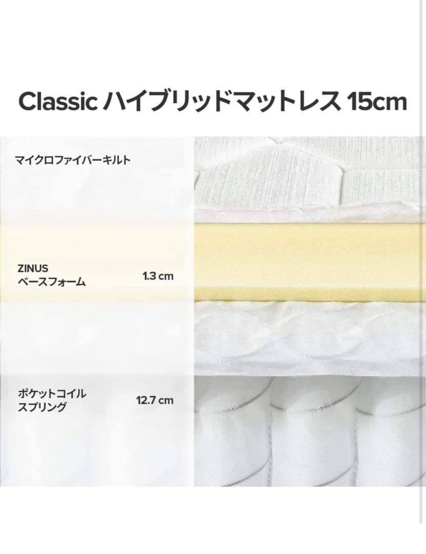 ZINUS Classic マットレス コイル 15cm ホワイト セミダブル
