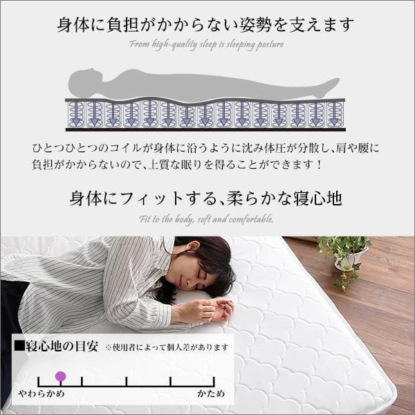 新品 送料込 ポケットコイル キングサイズマットレス キングベッドに
