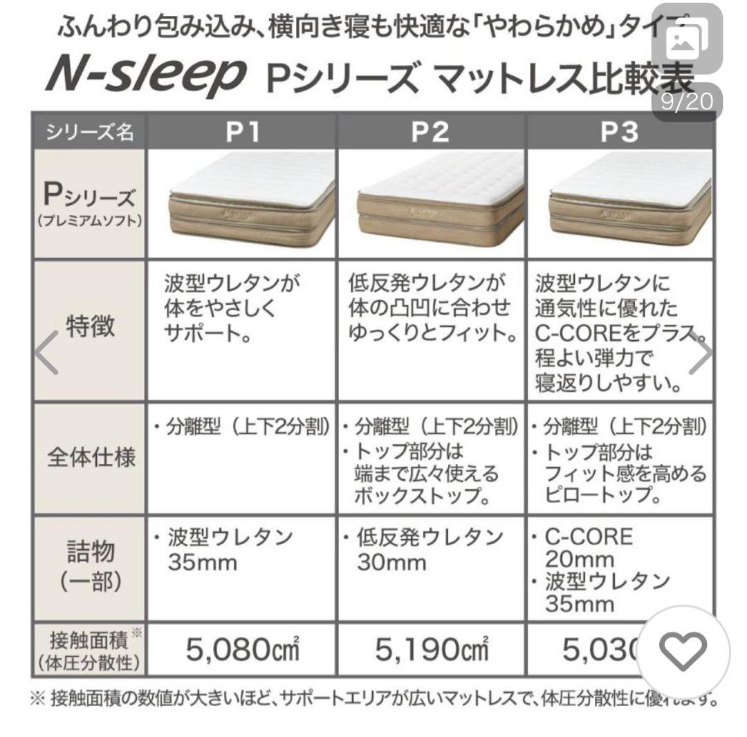ニトリ(Nスリープ プレミアムP2-CR）マットレス シングル 厚さ30cm