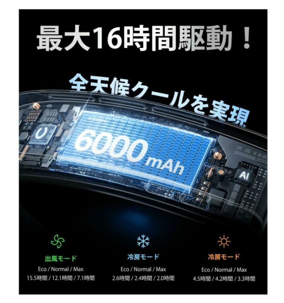 TORRAS COOLIFY Cyber　ネッククーラー ブラック