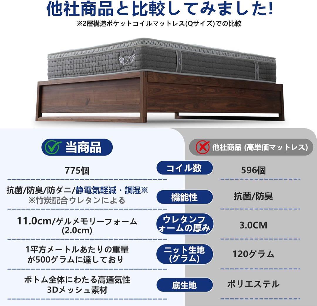 ANGEL QUEENマットレス ダブル 高反発フォーム 独立ポケットスプリング